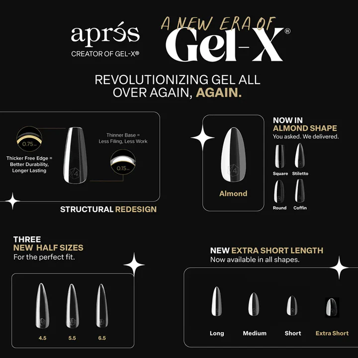 Apres Gel X tip system overview: structural redesign, almond shape, half sizes, and extra short length.